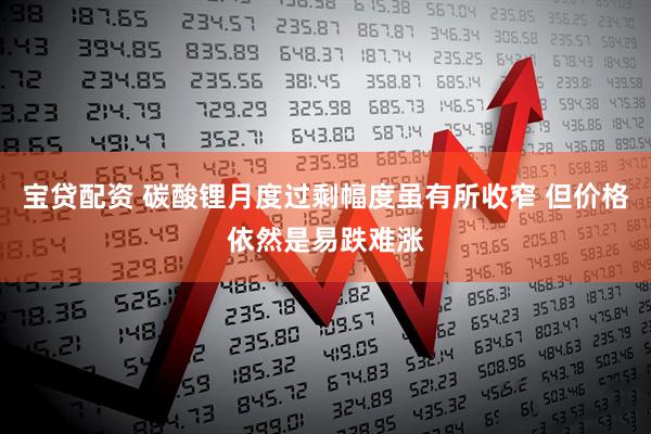 宝贷配资 碳酸锂月度过剩幅度虽有所收窄 但价格依然是易跌难涨